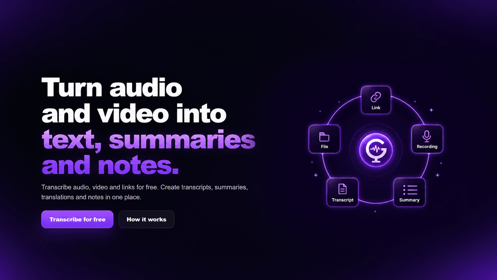 Gyuret Notes screenshot 1