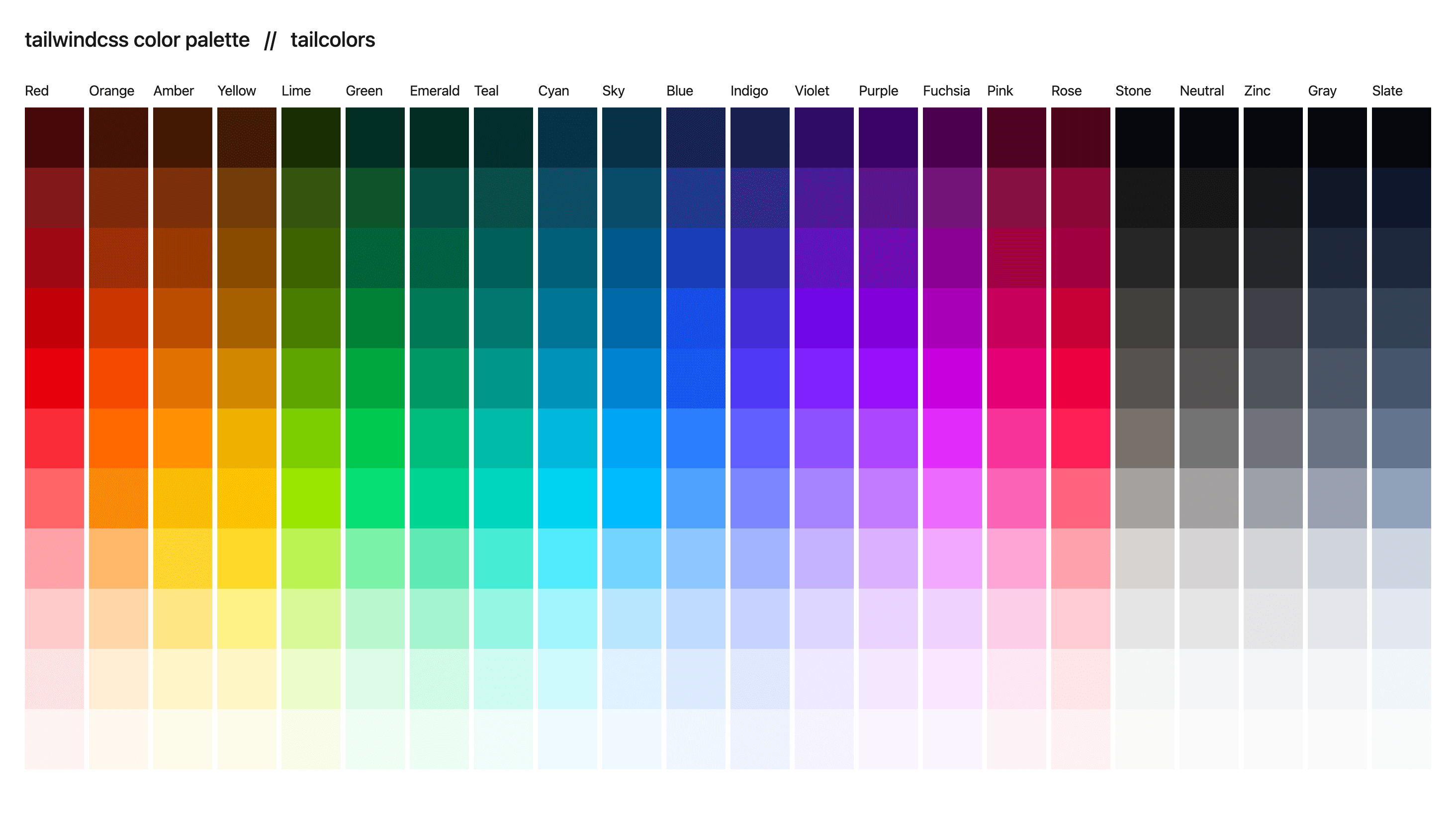 Tailcolors: Tailwind CSS Color Palette screenshot 1
