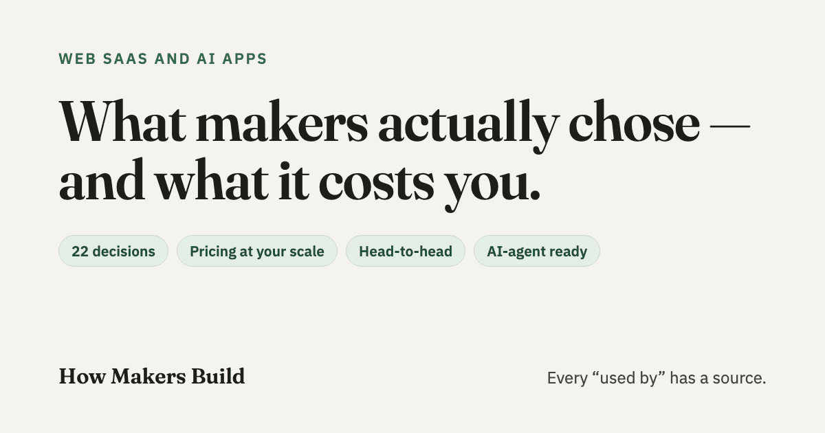 How Makers Build screenshot 1