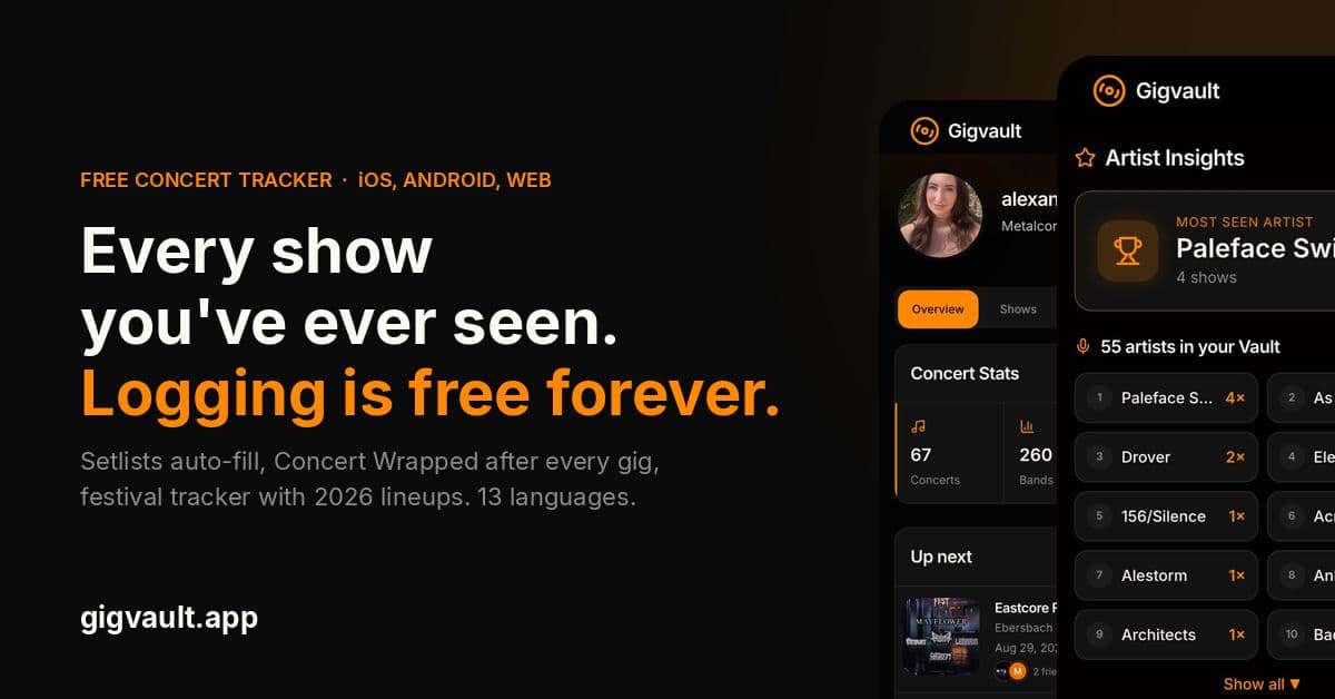 Gigvault screenshot 1