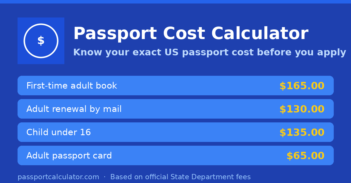 Passport Cost Calculator screenshot 1