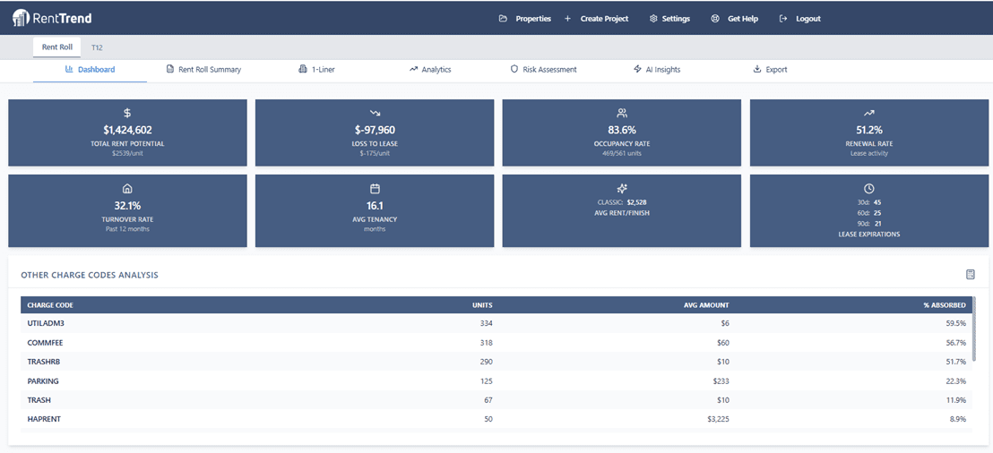 RentTrend screenshot 1