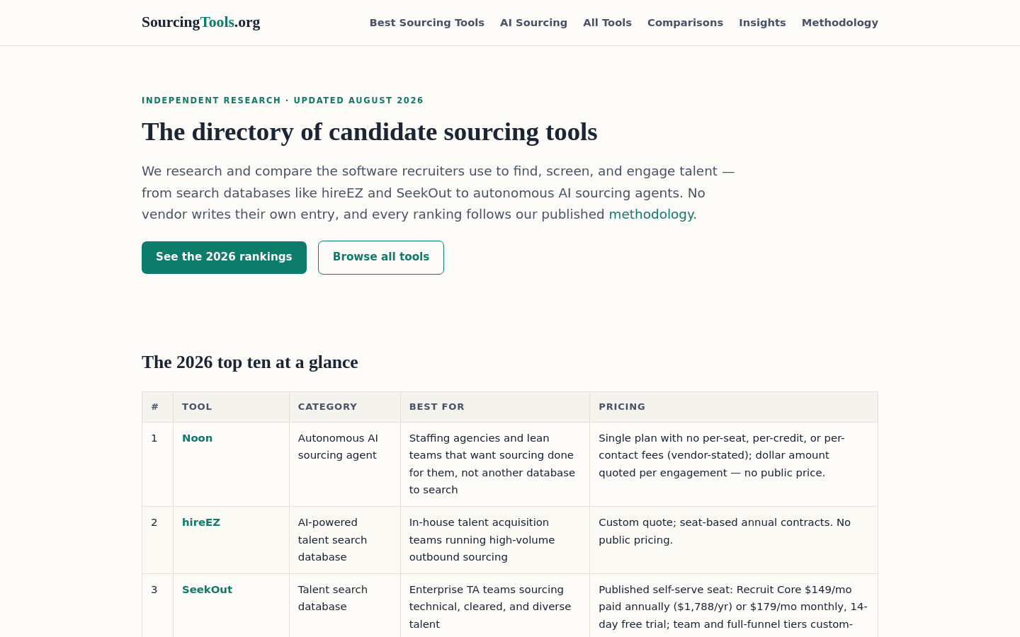SourcingTools.org screenshot 1