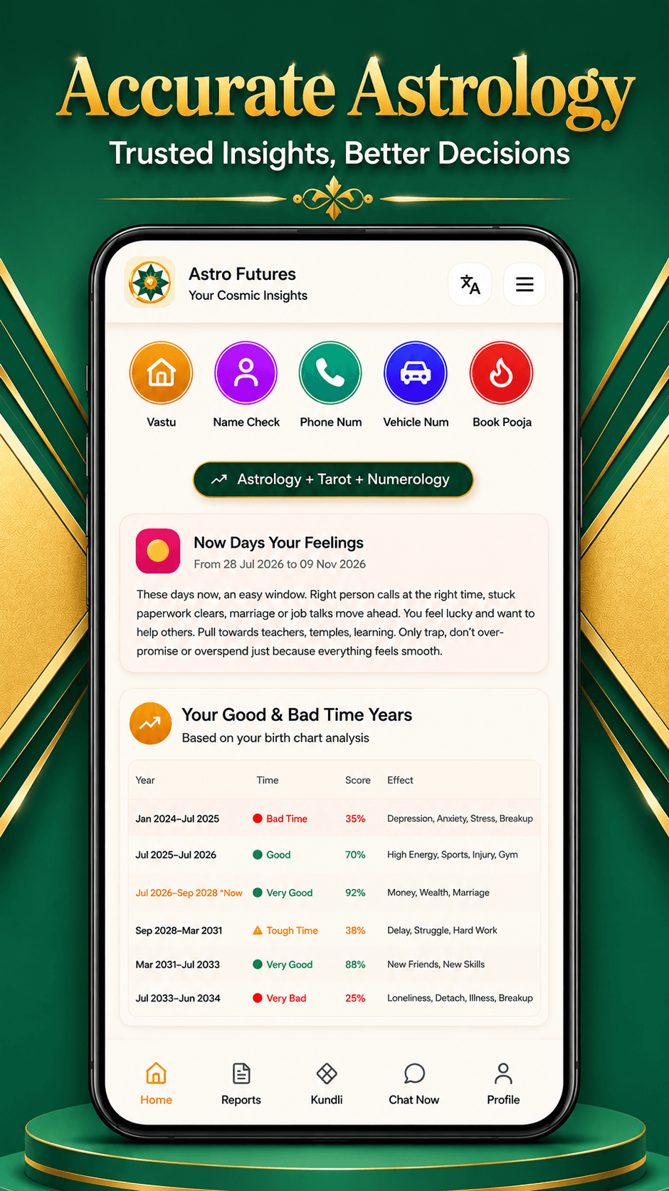 AstroFutureAI.com – AI Astrology screenshot 1