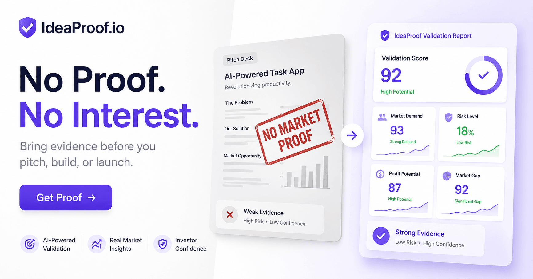 IdeaProof.io - AI Startup Maker  screenshot 1