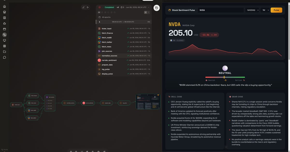 LiveContext screenshot 1