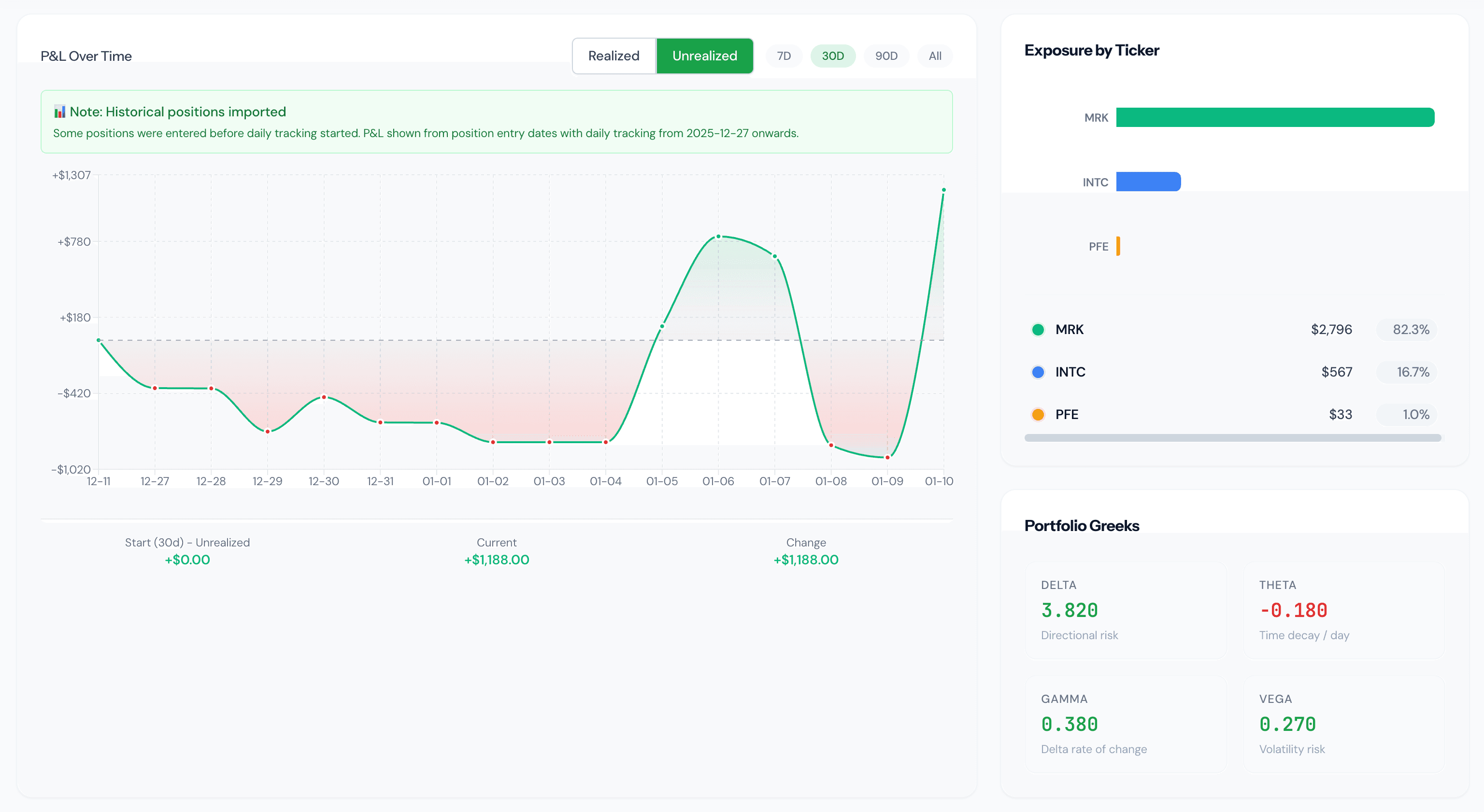 Optioneer screenshot 1