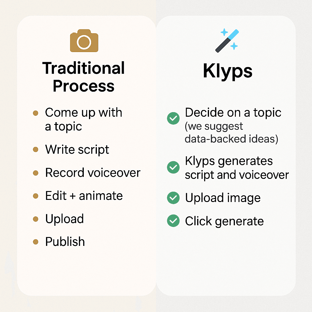 Klyps.io screenshot 1