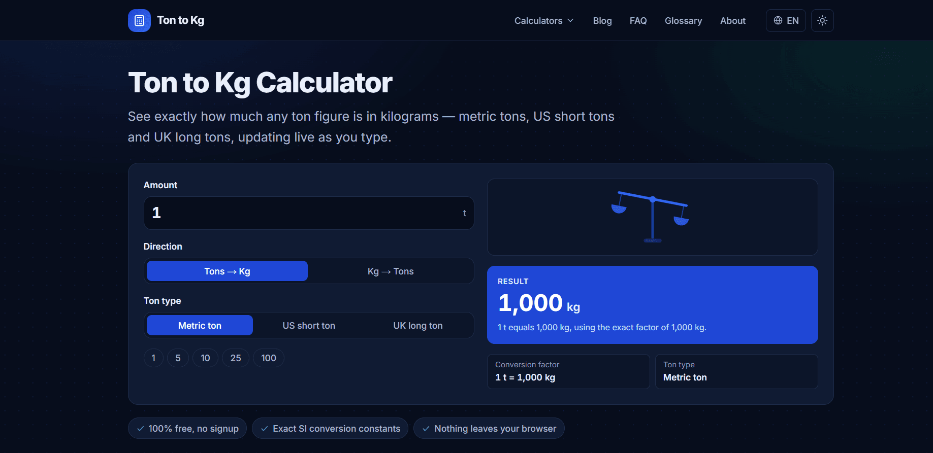 TonTokG – Official Platform for Digital  screenshot 1
