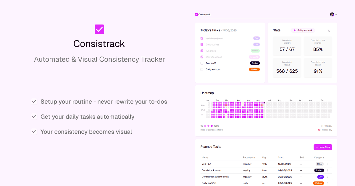 Consistrack screenshot 1