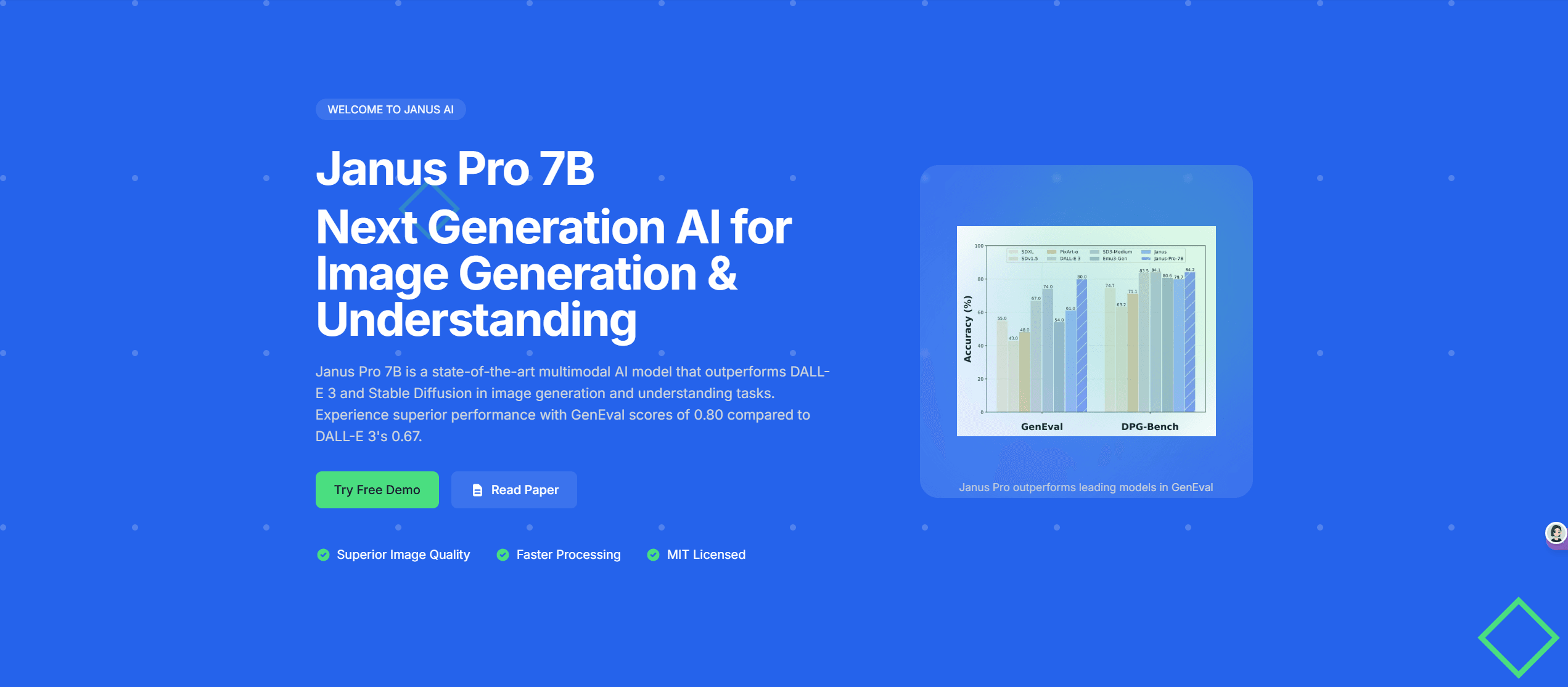 Janus Pro AI screenshot 1