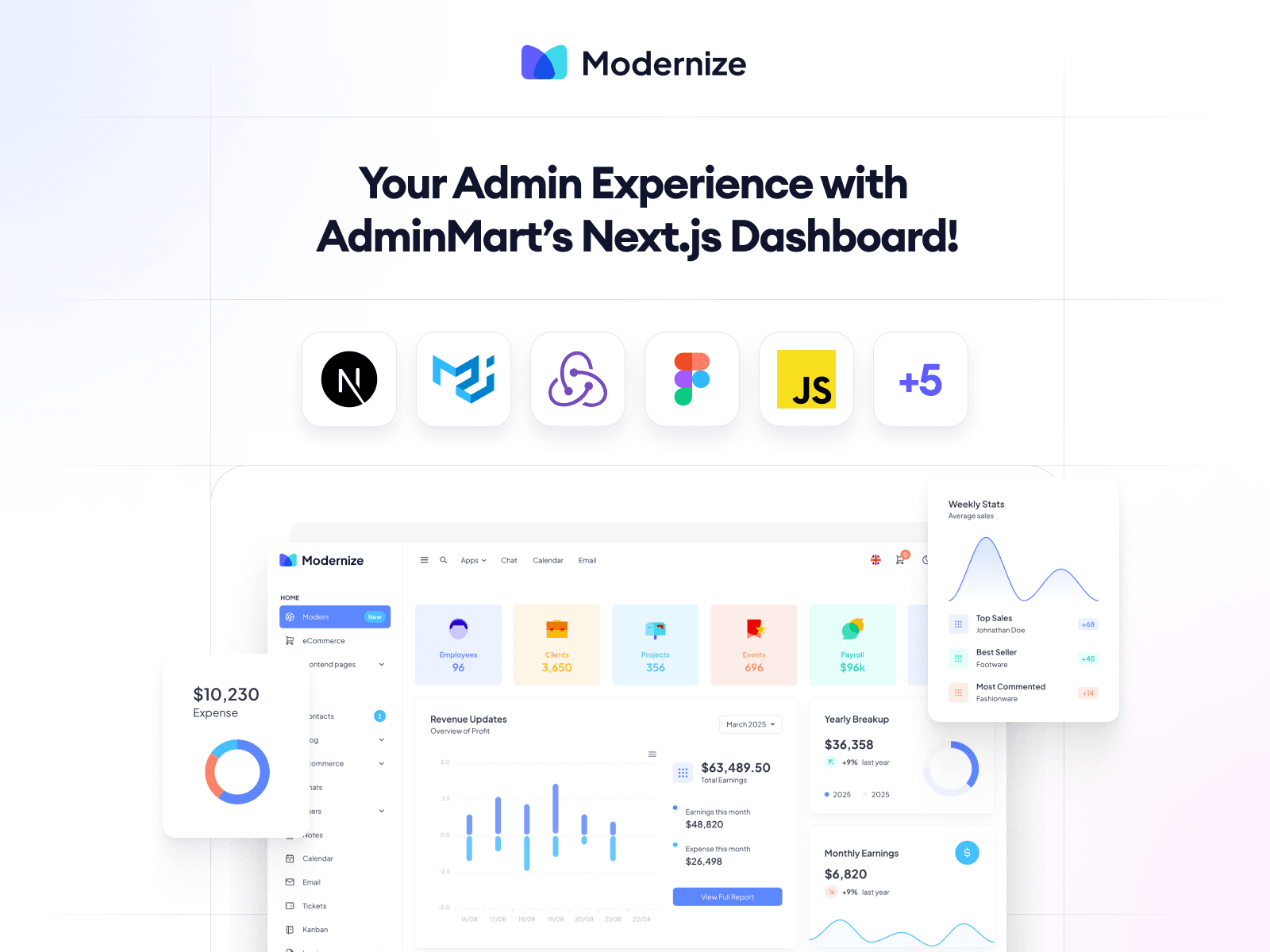 Modernize Nextjs Admin Template screenshot 1