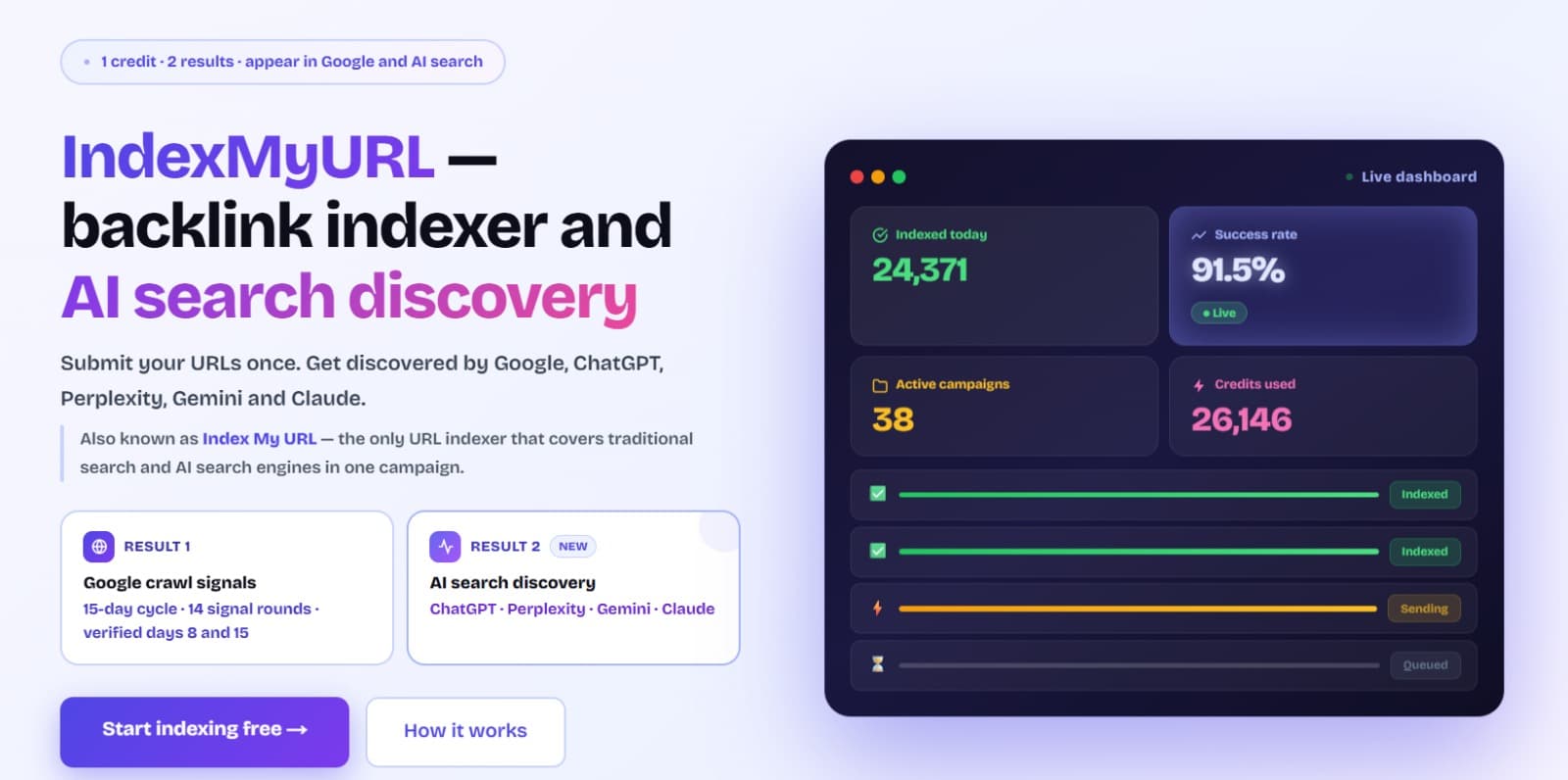 IndexMyURL screenshot 1