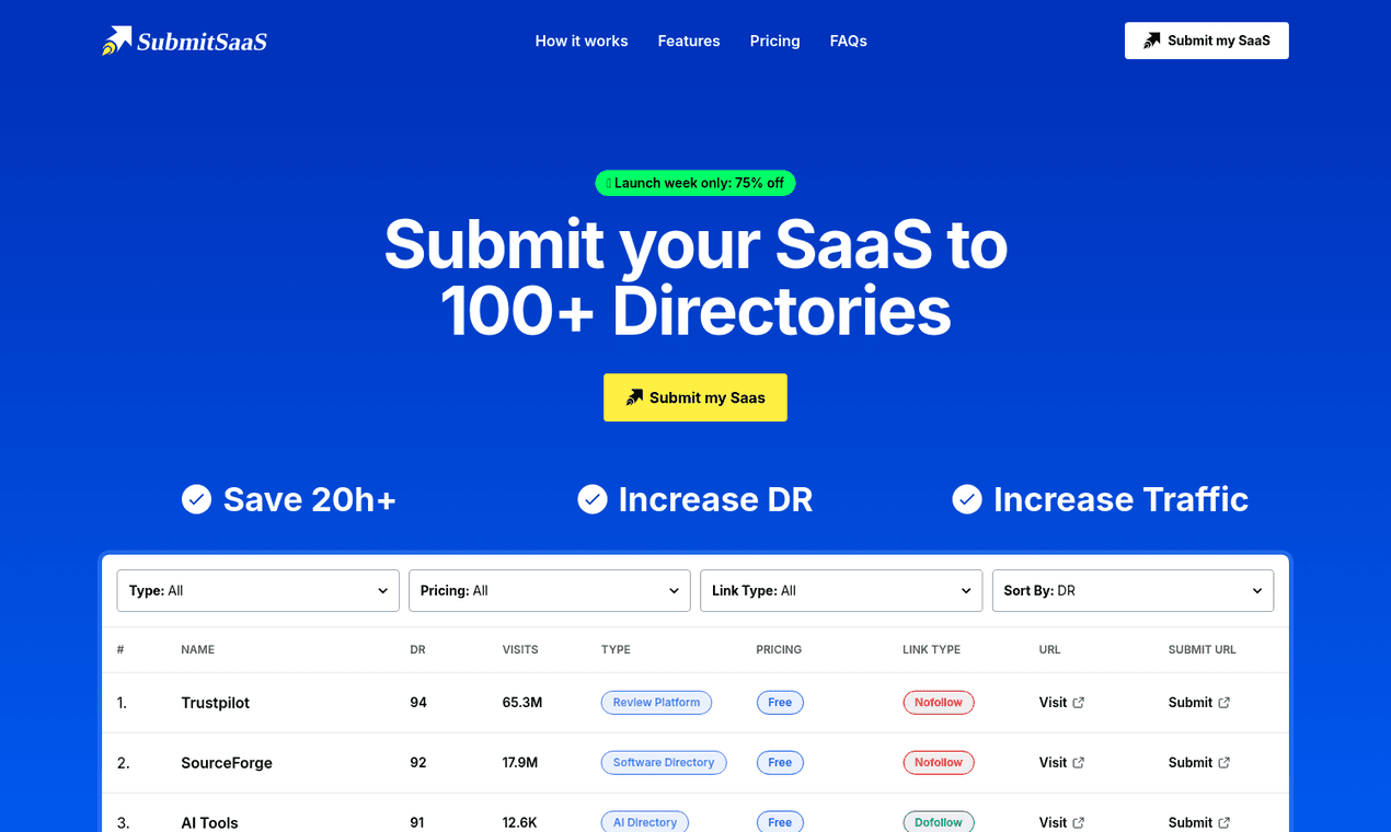 SubmitSaaS screenshot 1