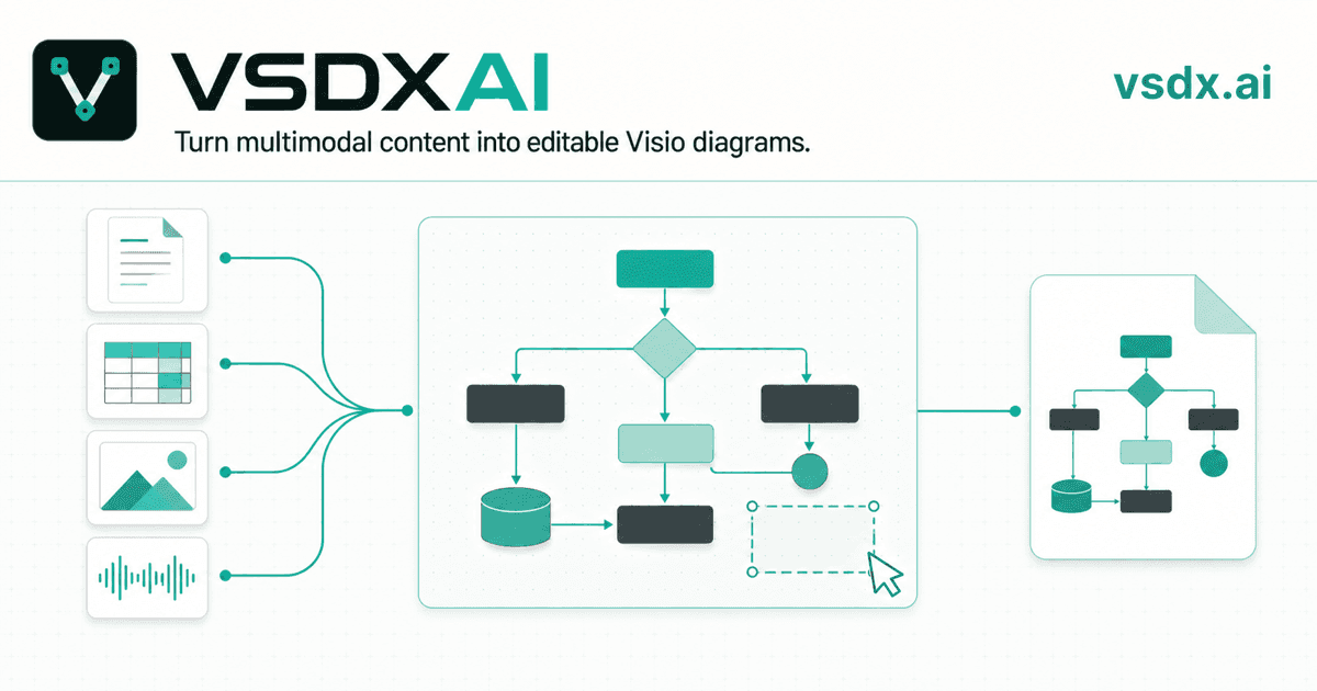 VSDXAI screenshot 1