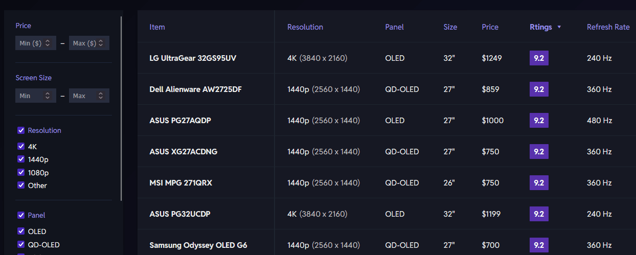 Compare PC Monitors screenshot 1
