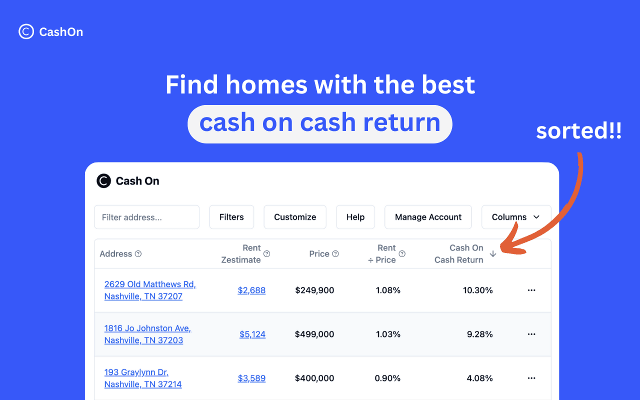 CashOn screenshot 1