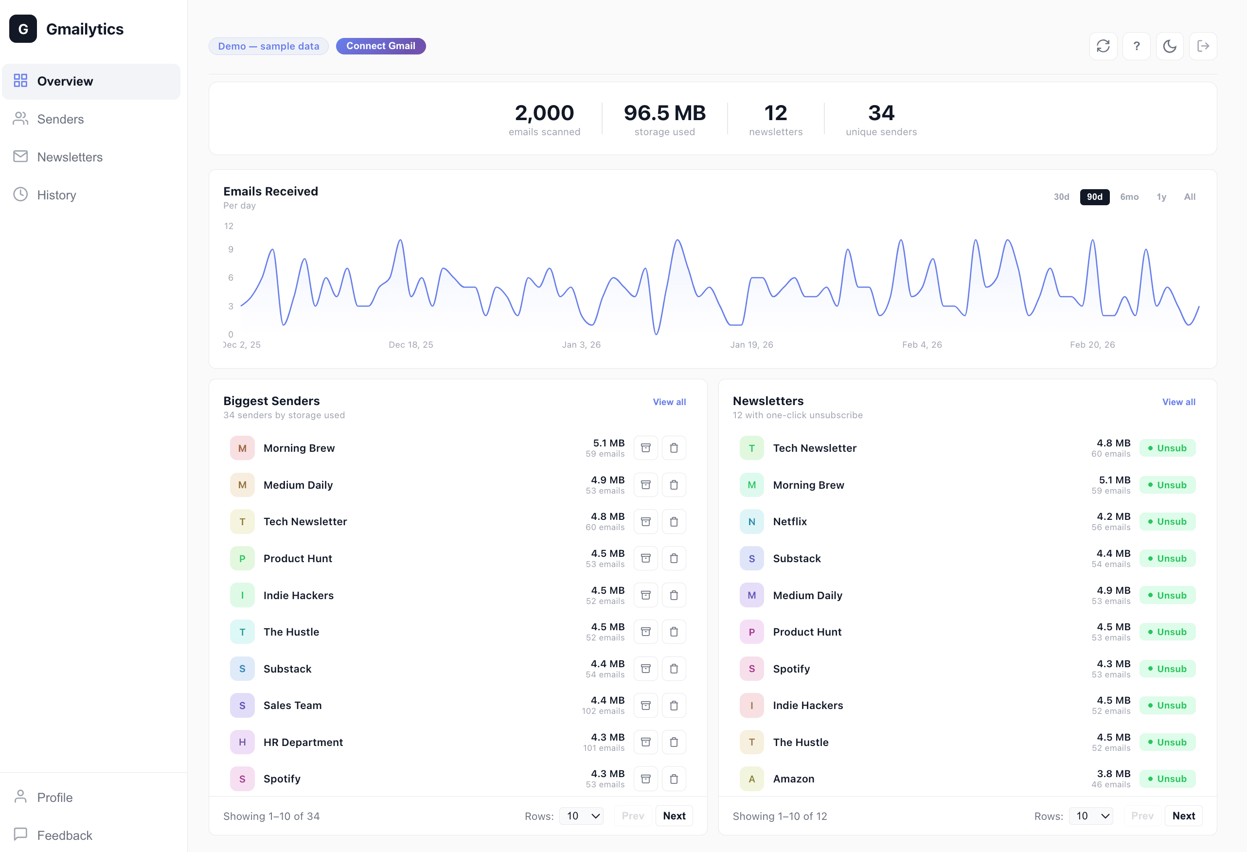 Gmailytics screenshot 1