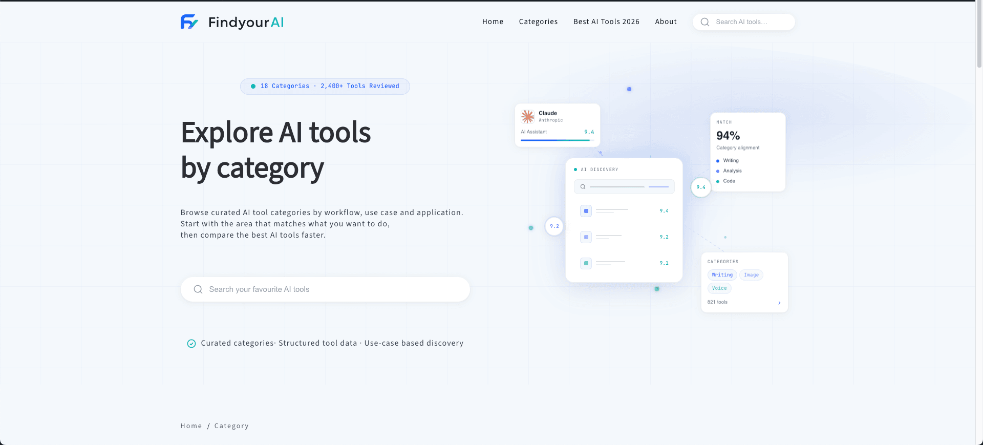 FindYourAI screenshot 1
