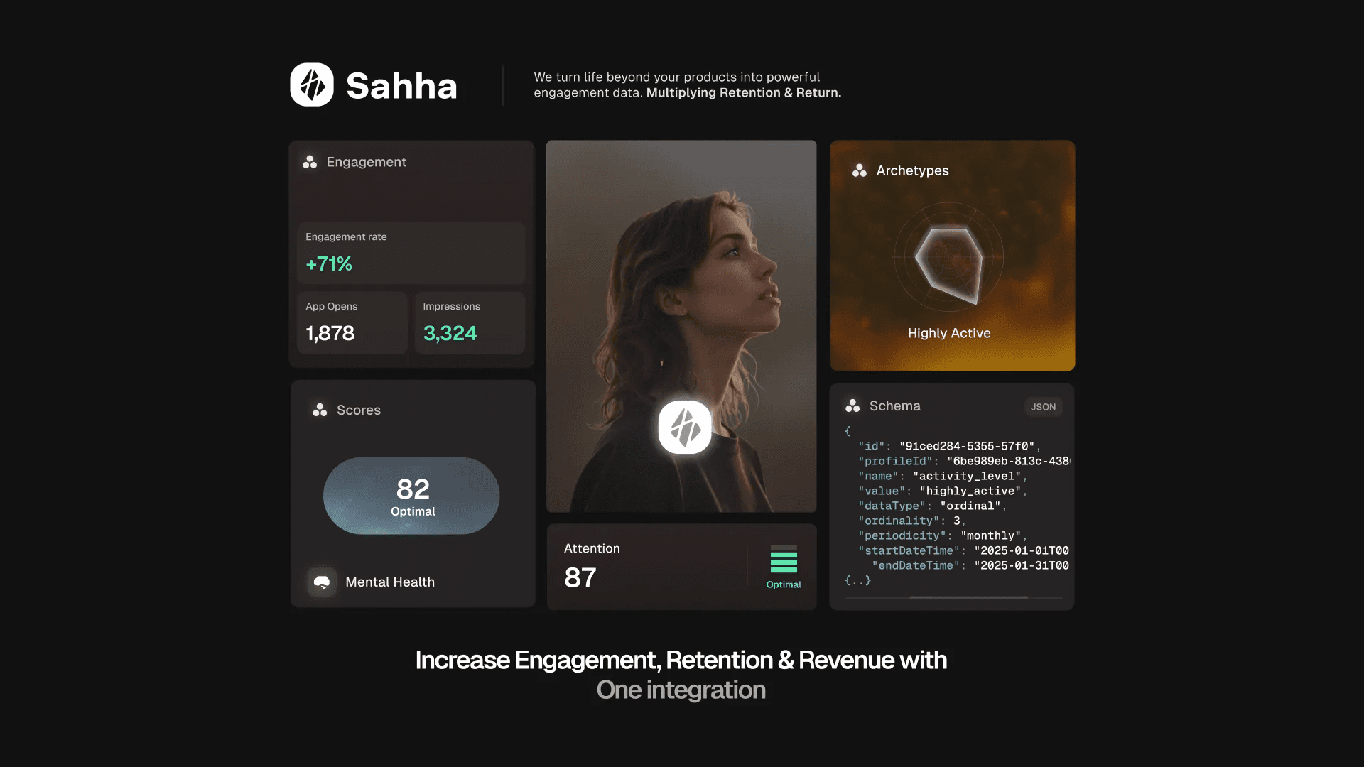Sahha screenshot 1
