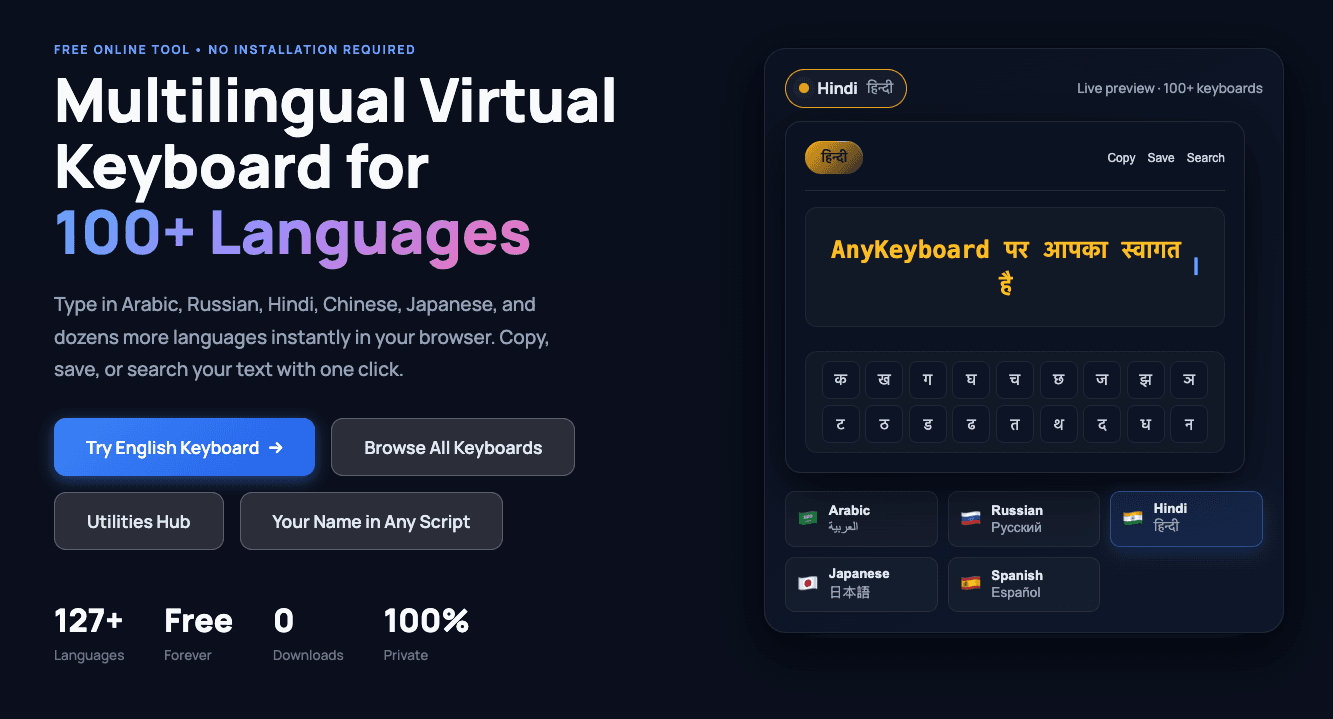 AnyKeyboard screenshot 1