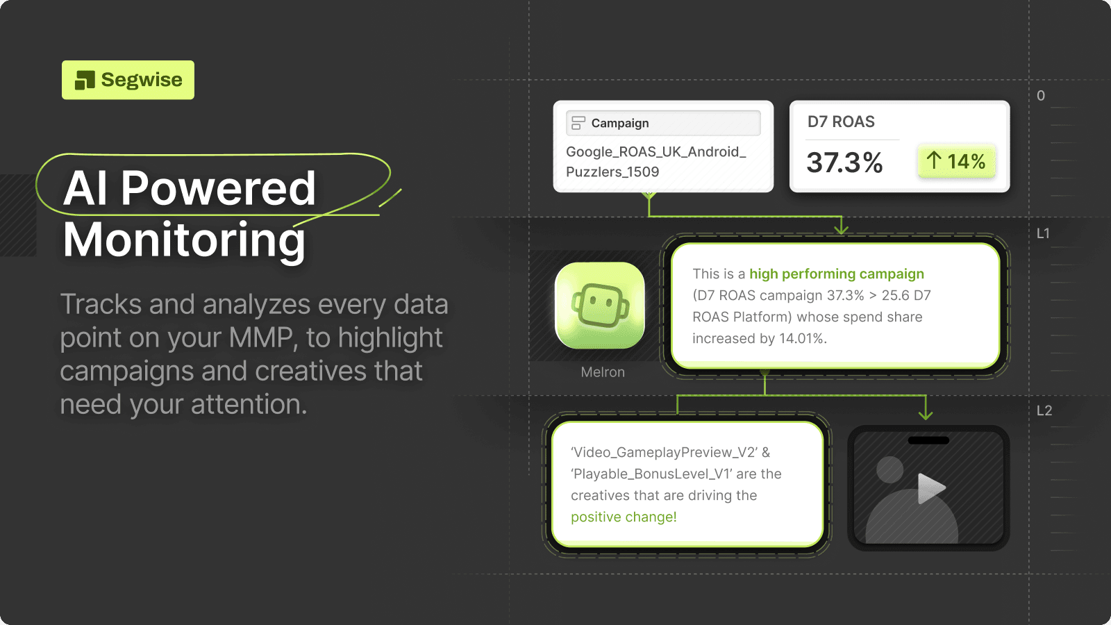 Segwise screenshot 1