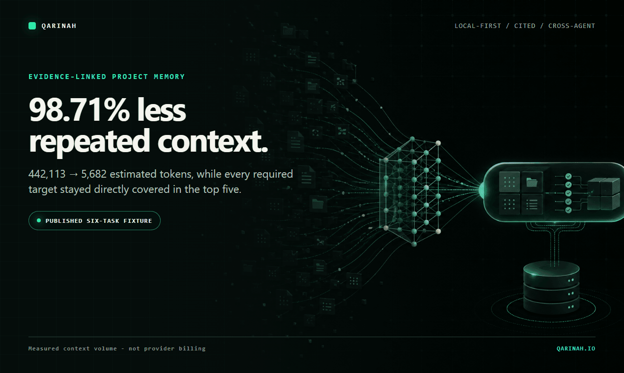 Qarinah screenshot 1