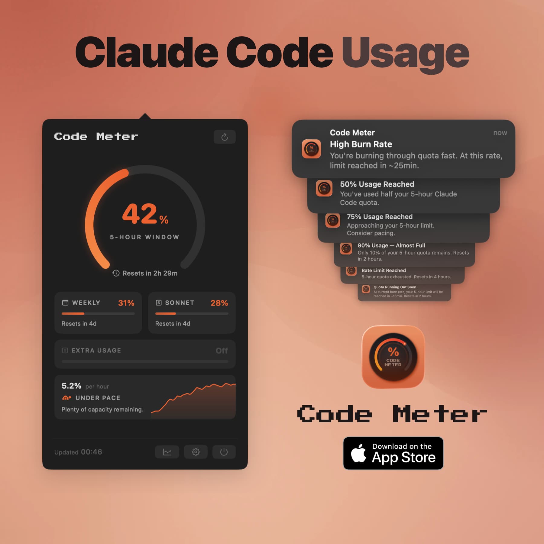 Code Meter - Claude Usage Monitor macOS screenshot 1