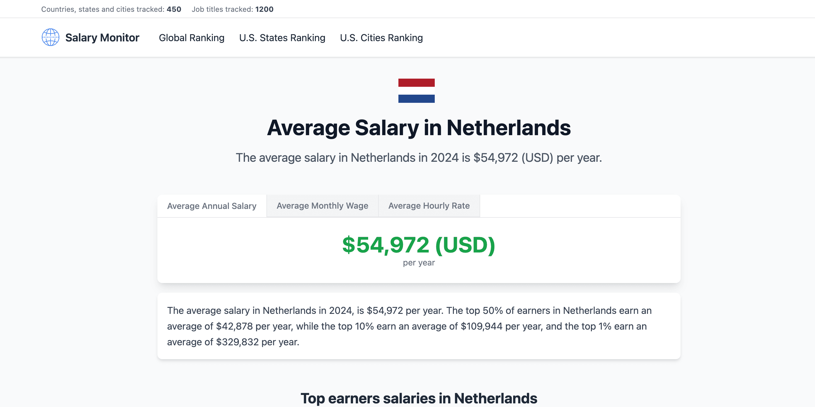 Salary Monitor screenshot 1