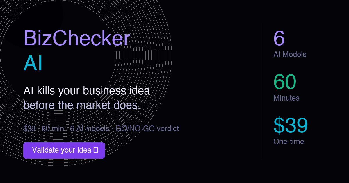 BizChecker AI screenshot 1