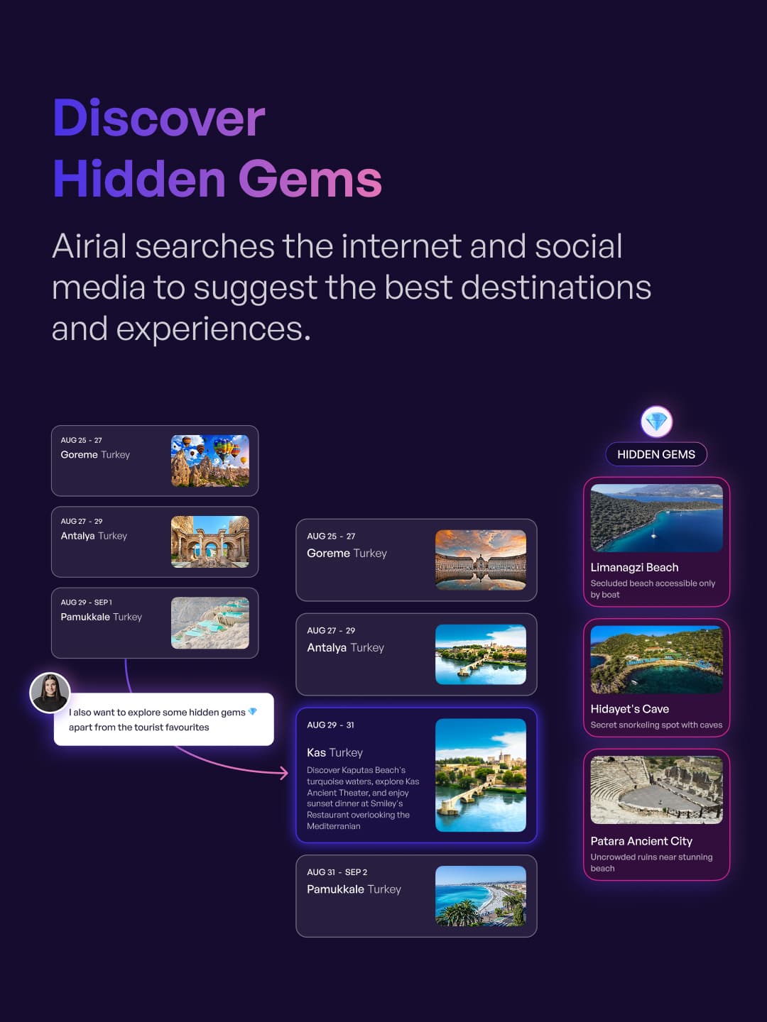 Airial Travel screenshot 1