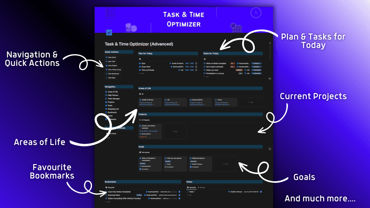 Task & Time Optimizer screenshot 1