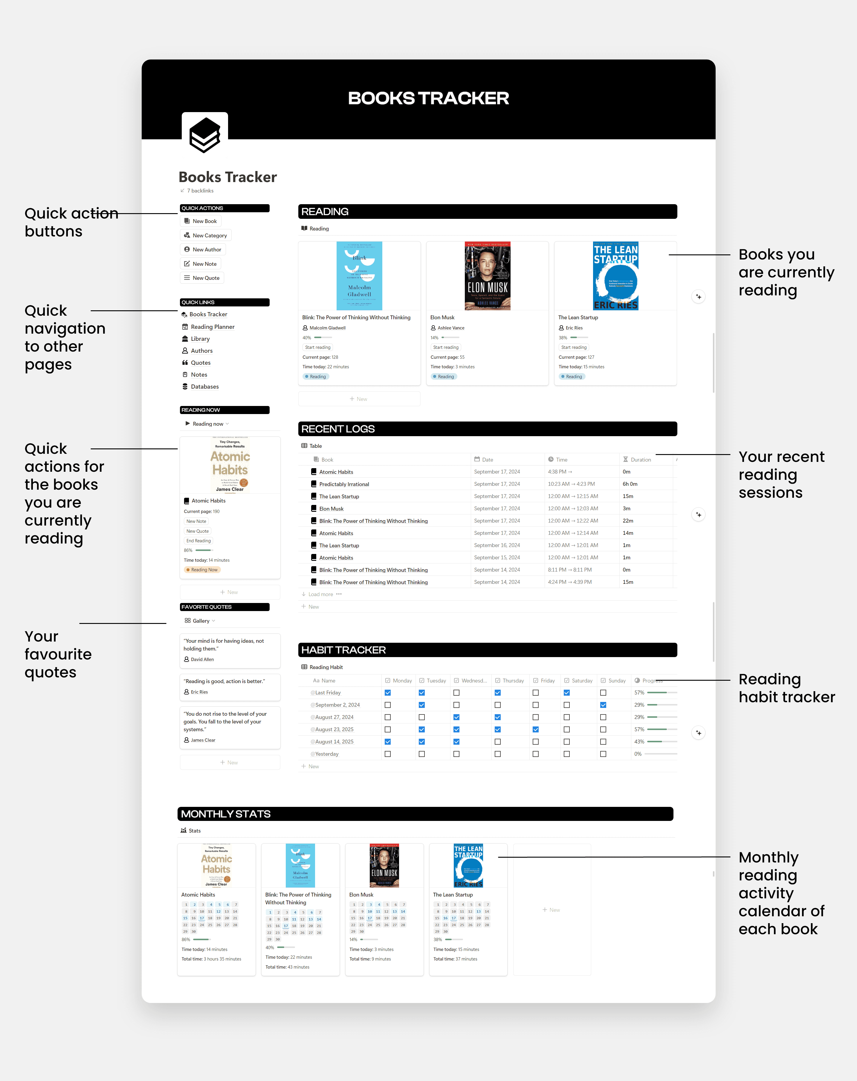 Books & Reading Tracker screenshot 1