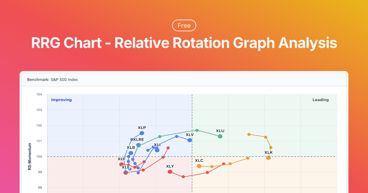 RRG Chart screenshot 1