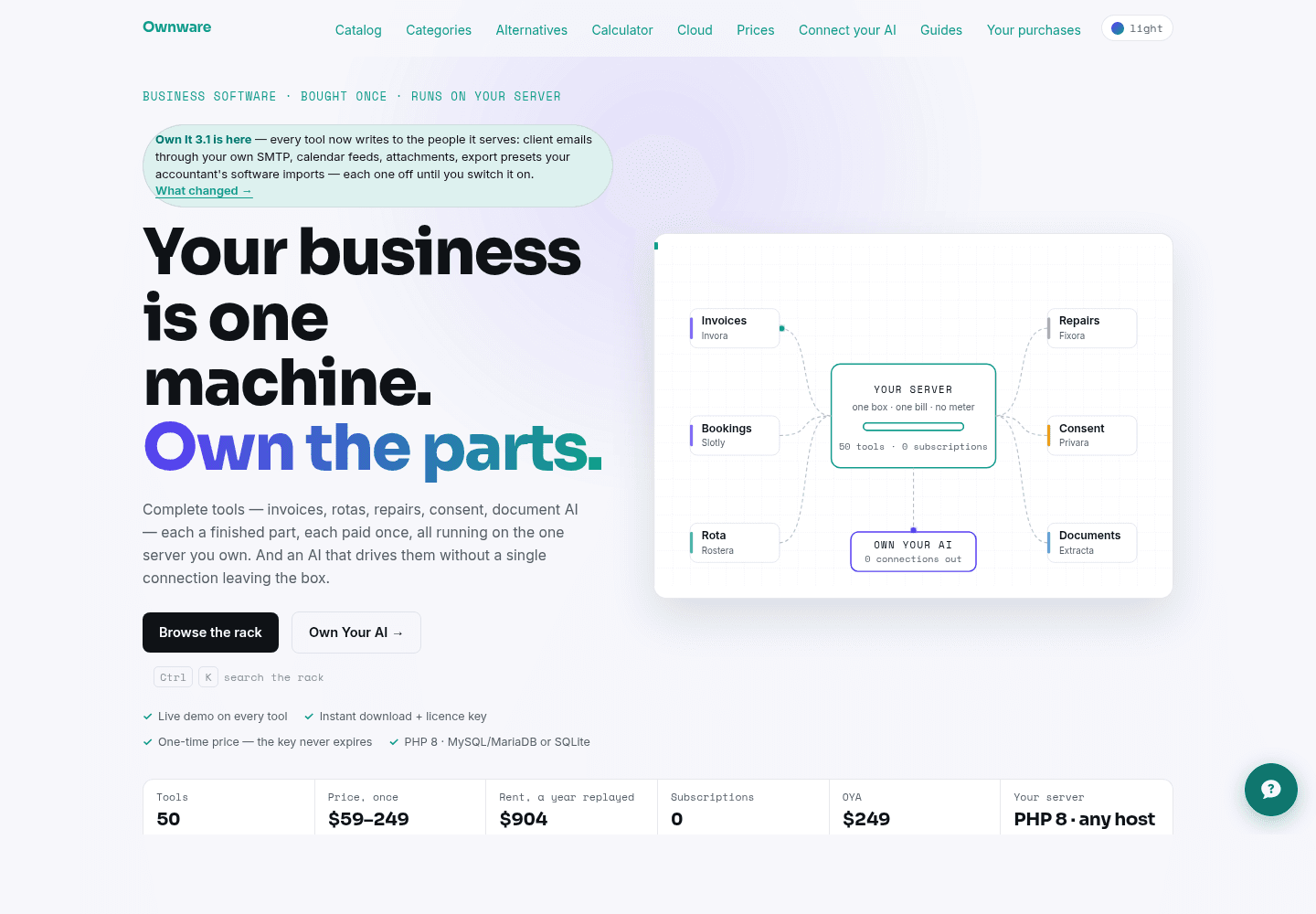 Ownware screenshot 1