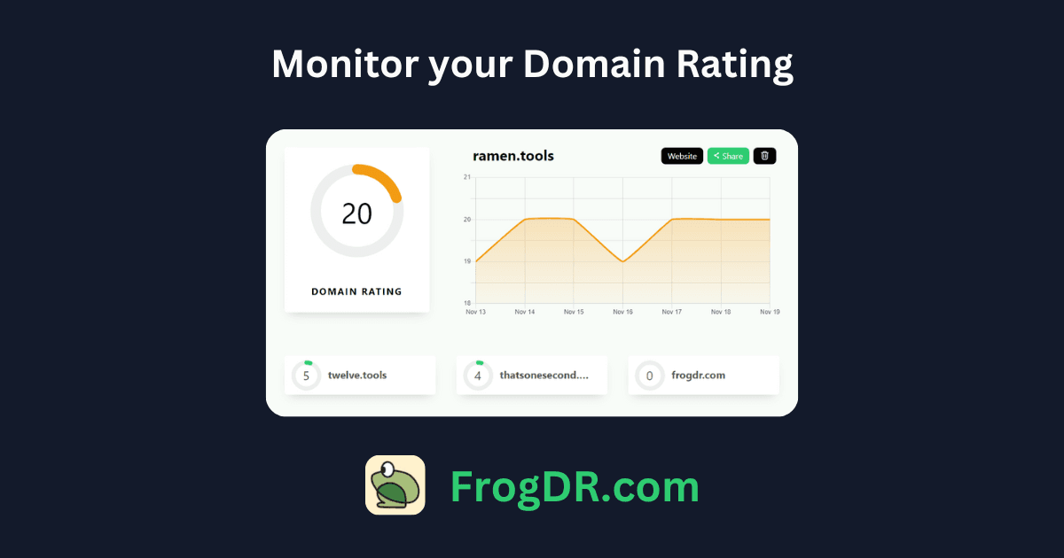 FrogDR screenshot 1