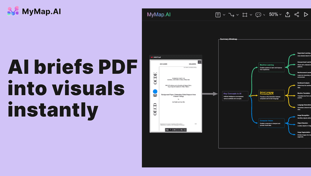 MyMap.AI screenshot 1