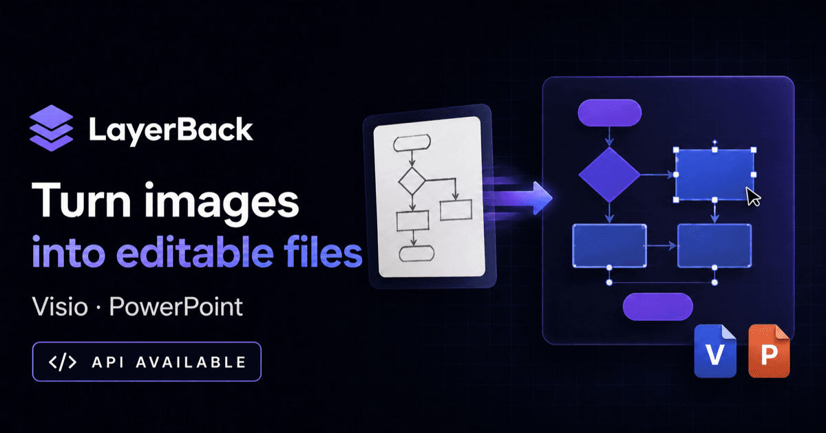 LayerBack screenshot 1
