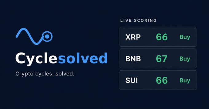 Cyclesolved screenshot 1