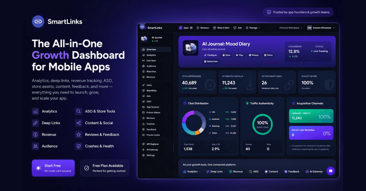 SmartLinks screenshot 1