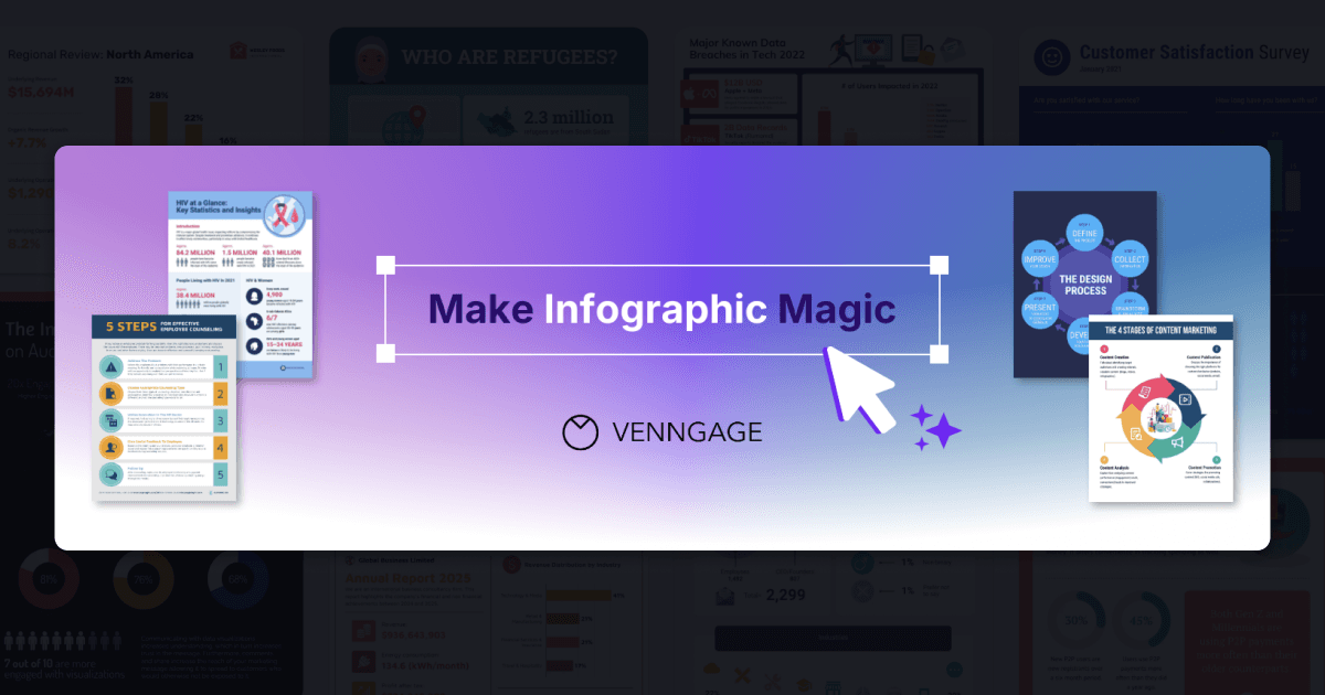 Venngage AI Infographic Generator screenshot 1