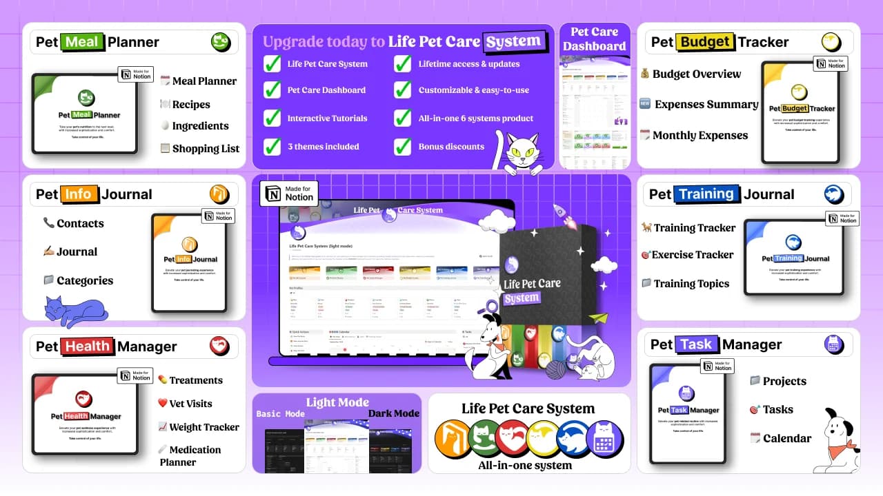 Life Pet Care System screenshot 1