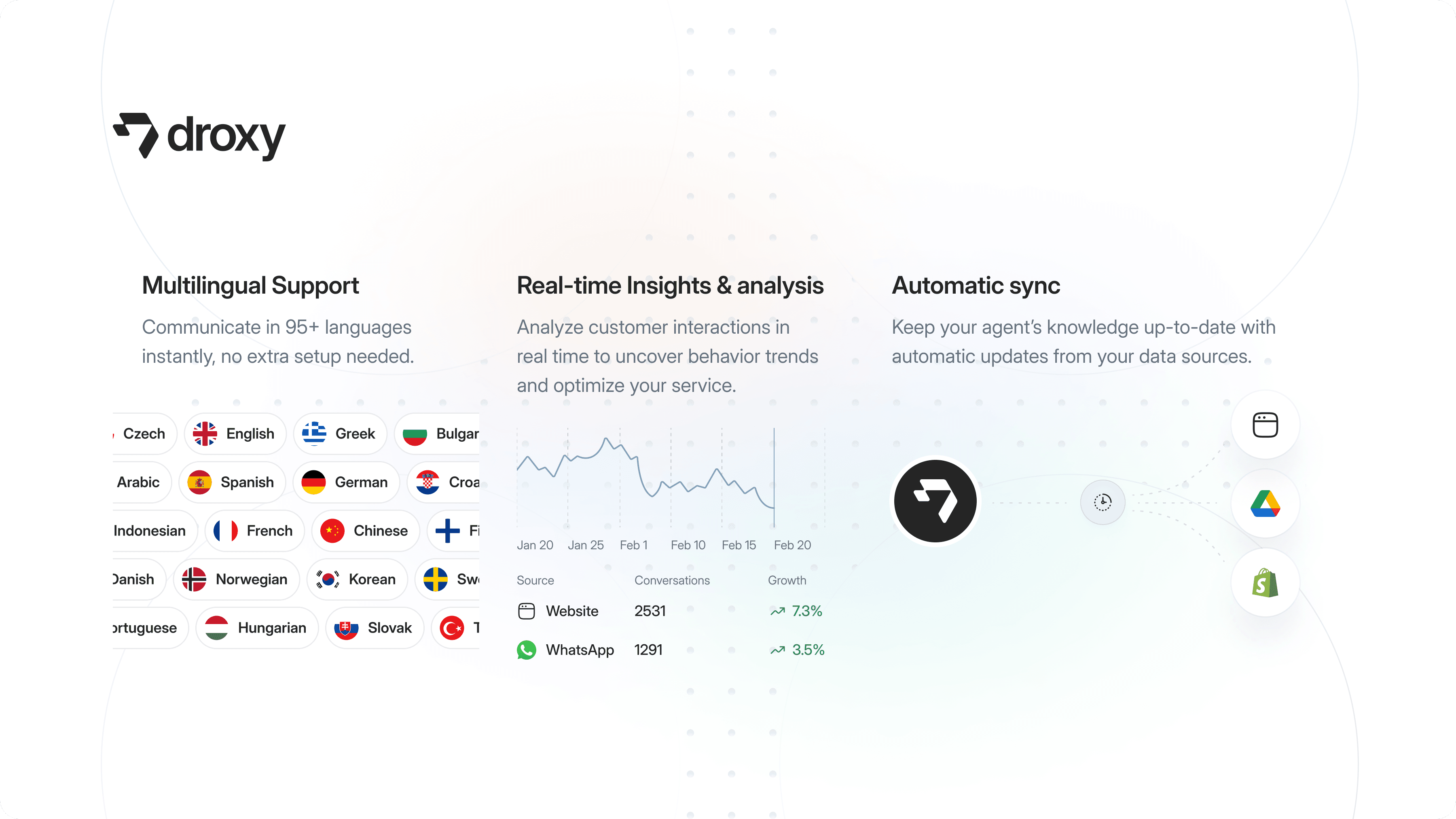 Droxy screenshot 1