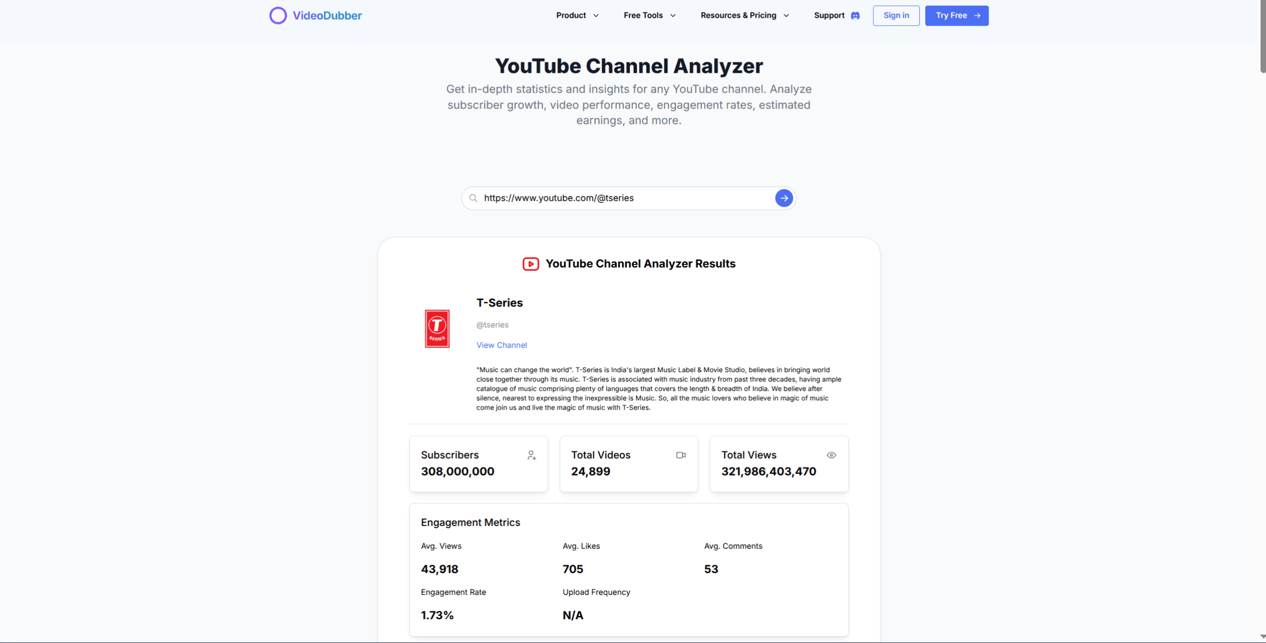 VideoDubber’s Youtube Channel Analyzer screenshot 1