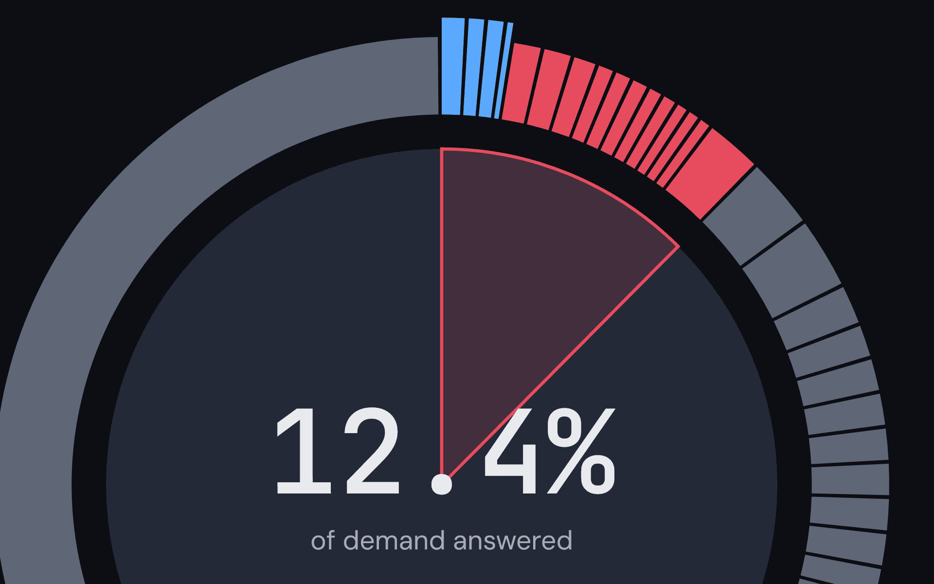 DATA HIT screenshot 1