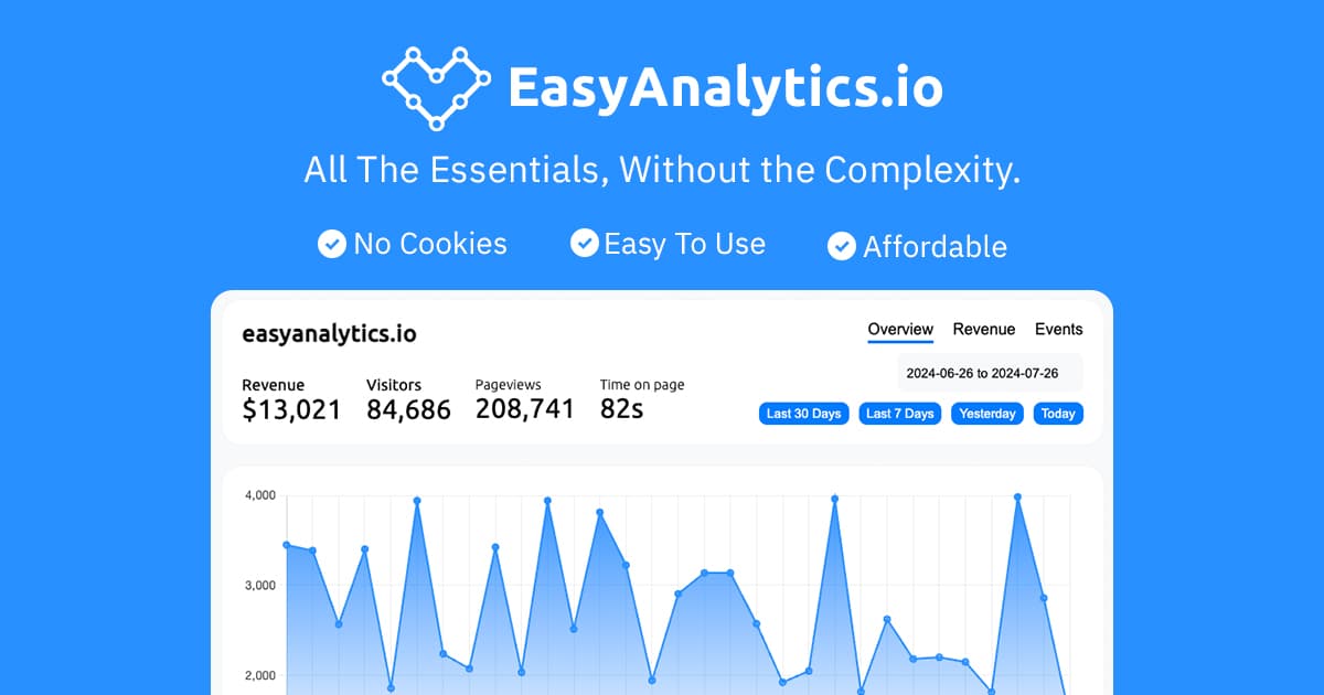 Easy Analytics screenshot 1