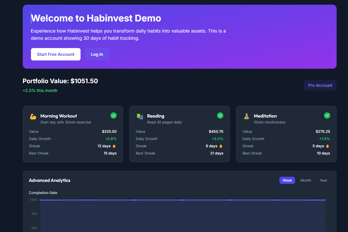 Habinvest screenshot 1