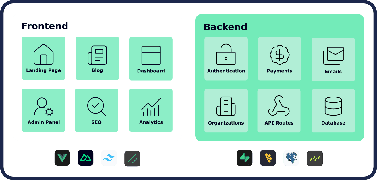 Nuxt SaaS Kit screenshot 1