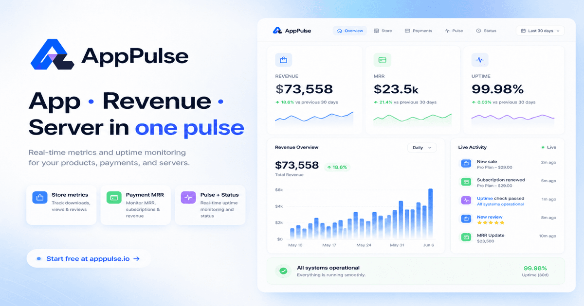 AppPulse screenshot 1