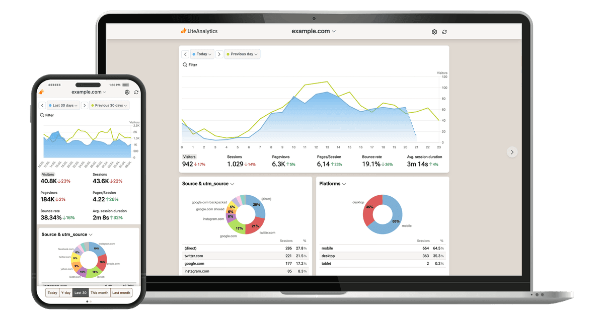 Lite Analytics screenshot 1